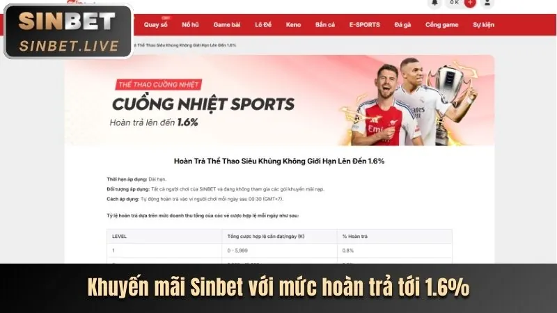 Tối đa hóa ưu đãi KUWIN789